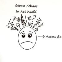 Access Bars Class/cursus Hoofddorp