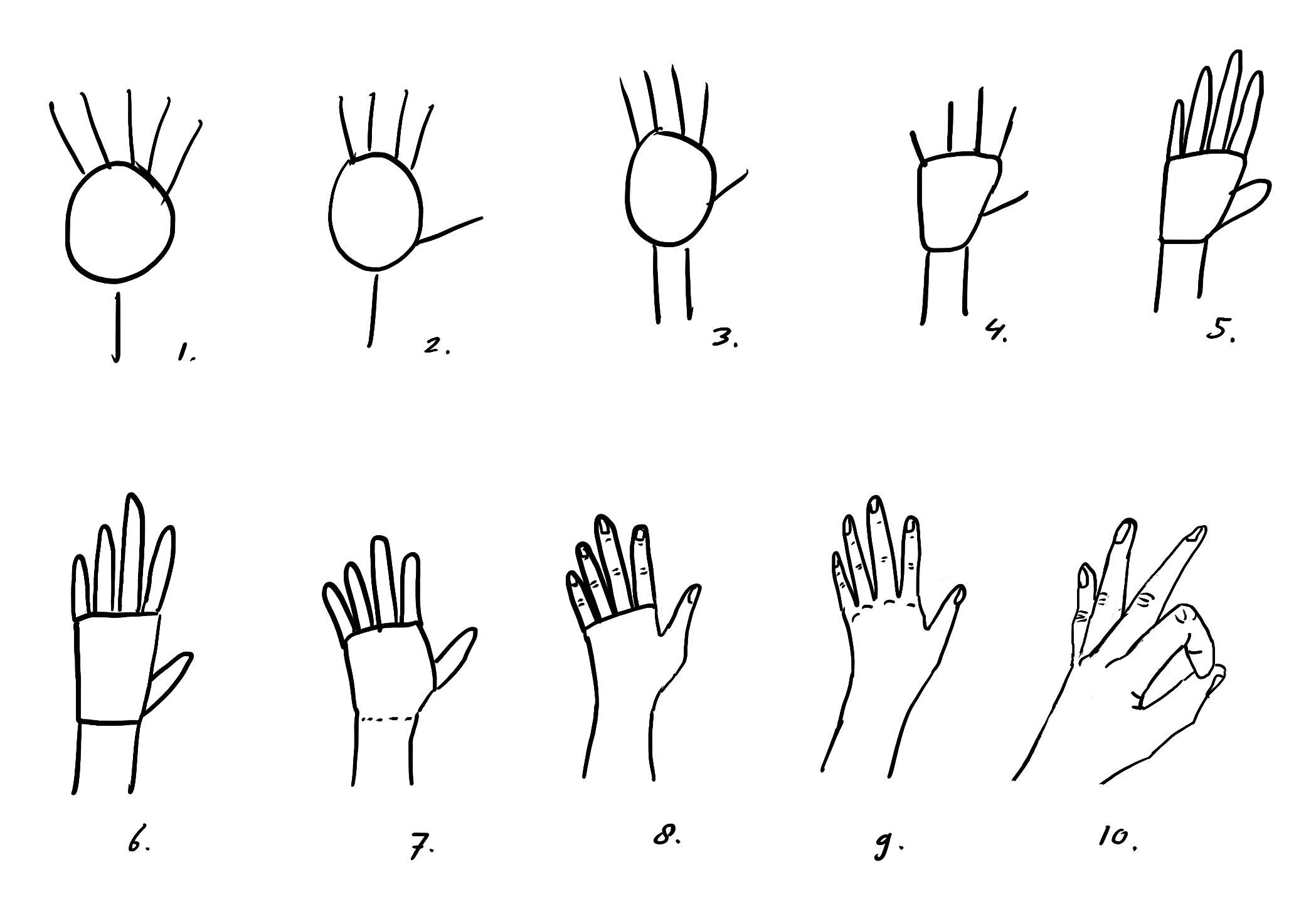 Korte Tekencursus Van Hark tot Hand — foto 2