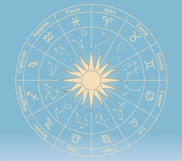 Introduction into Astrology — foto 1
