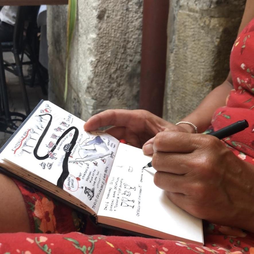 TOPthema Traveljournaling — foto 1